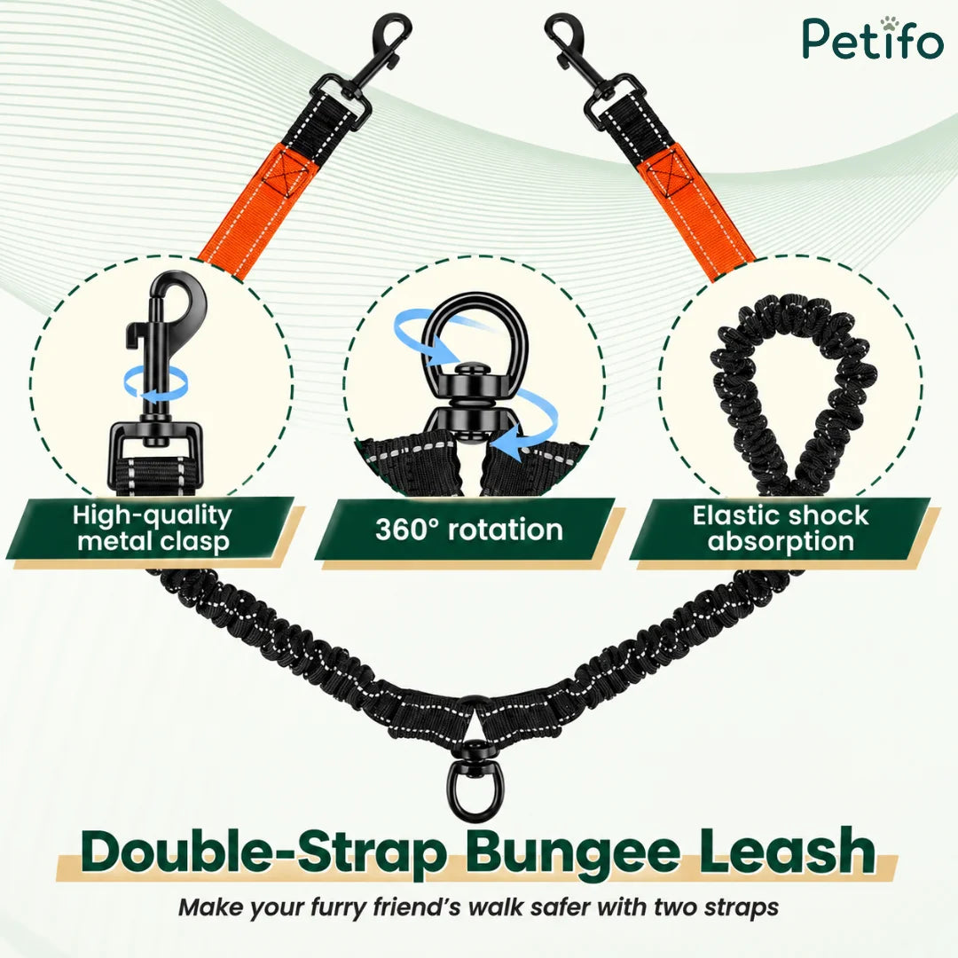 Close-up infographic illustrating the high-quality metal clasps, 360-degree rotation ring, and elastic shock absorption features.