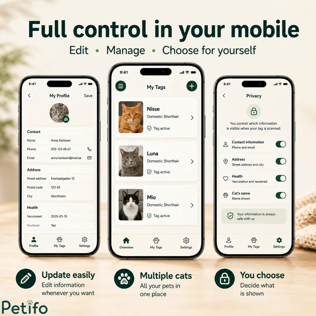 App interface showcase highlighting mobile controls for updating pet profiles, managing multiple cats, and customizing privacy settings.