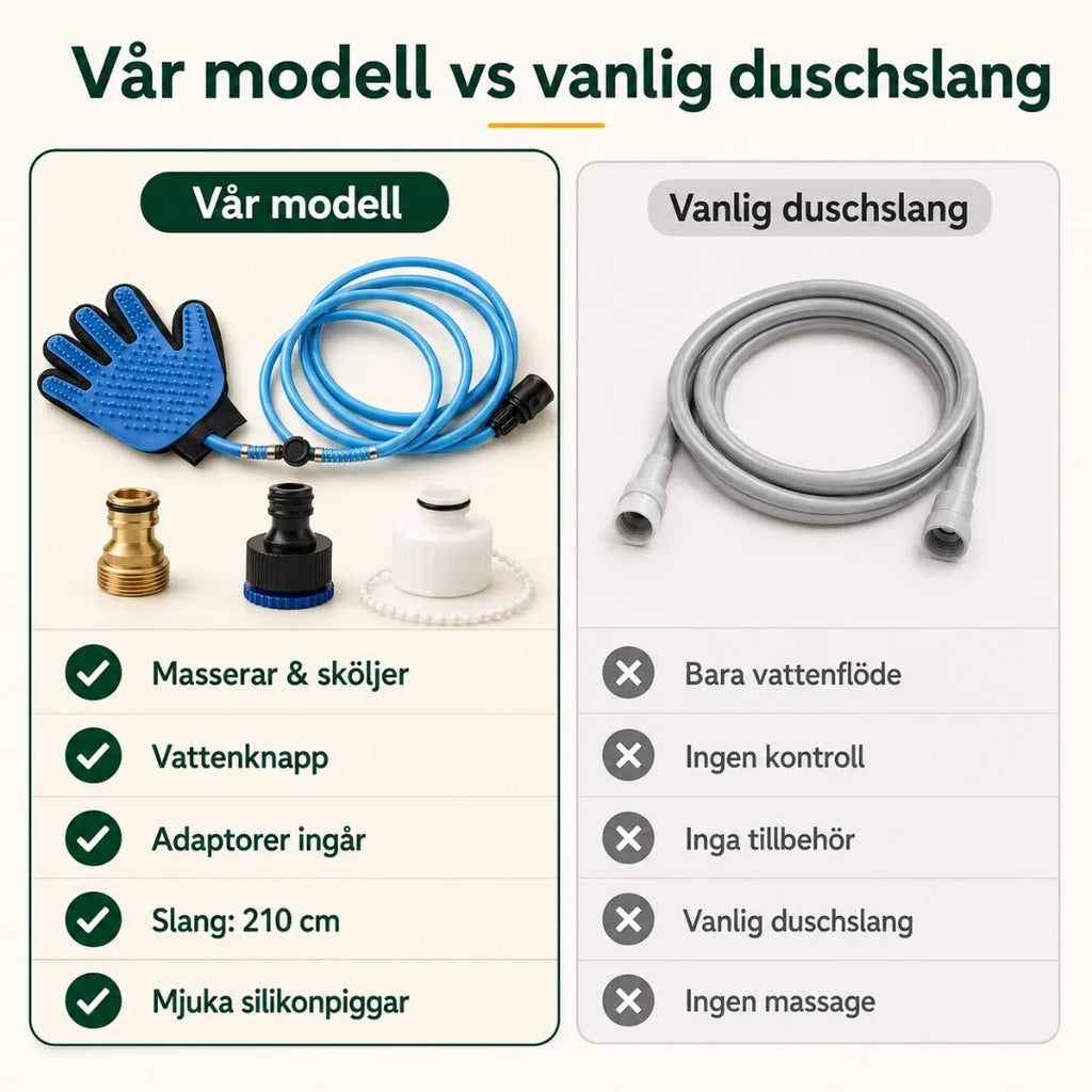 AquaGroomer Shower Glove with water connection regular - Petifo