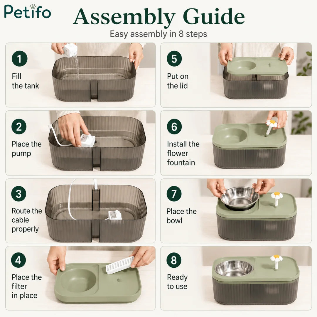 An 8-step assembly guide infographic showing how to set up the automatic pet water fountain and feeder.