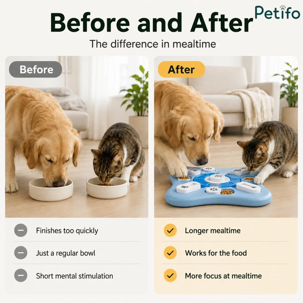 Before and after comparison showing pets eating from regular bowls versus Petifo slow feeder puzzle