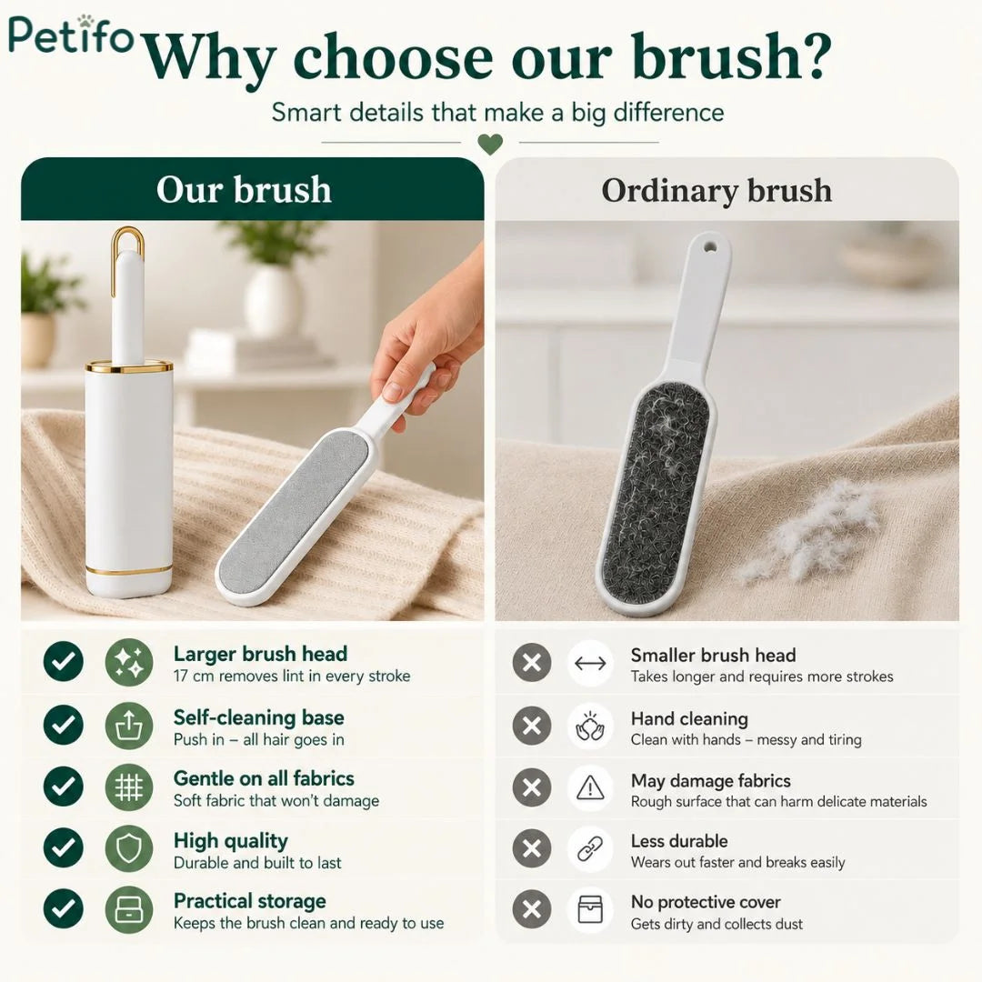 Comparison chart detailing why choose the Petifo brush over ordinary brushes, highlighting features like a self-cleaning base
