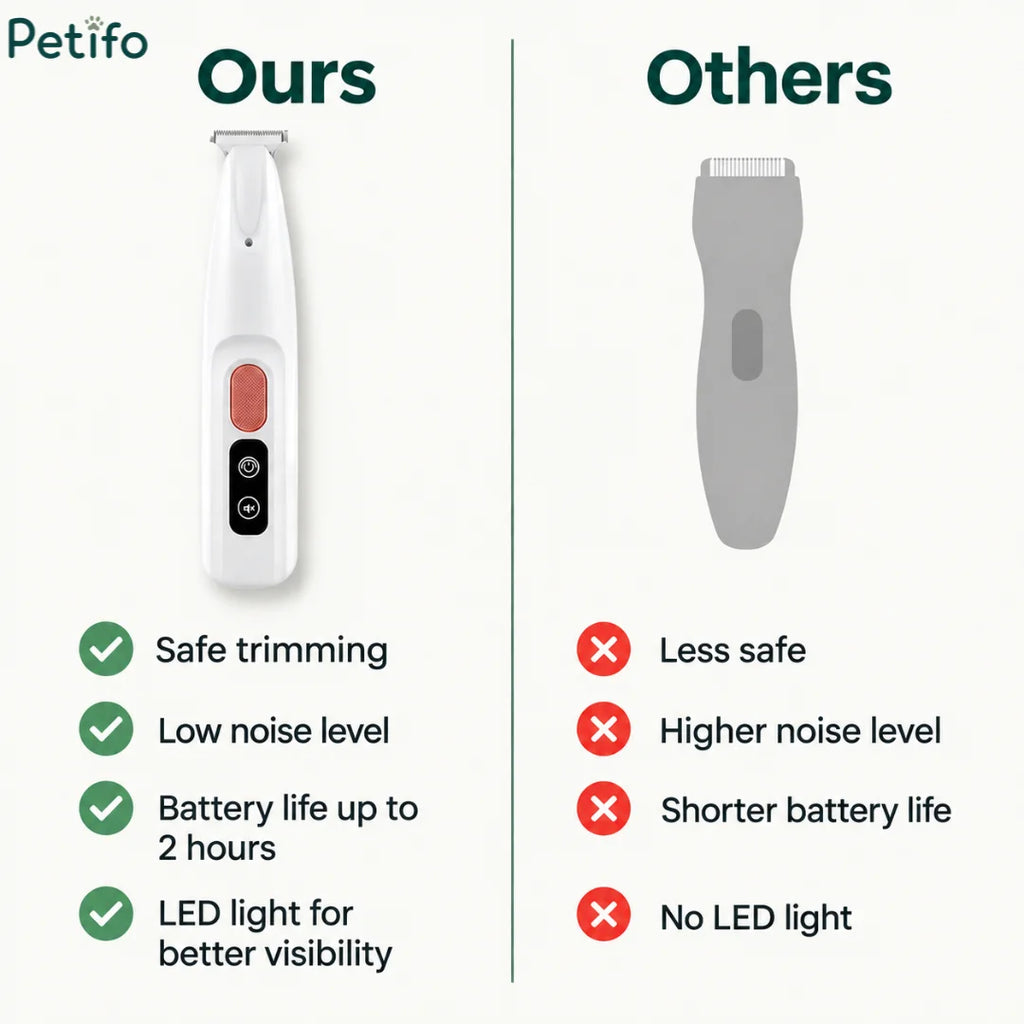 A product comparison graphic showing the white mini pet trimmer's safe design, low noise, and LED light features against a standard trimmer.