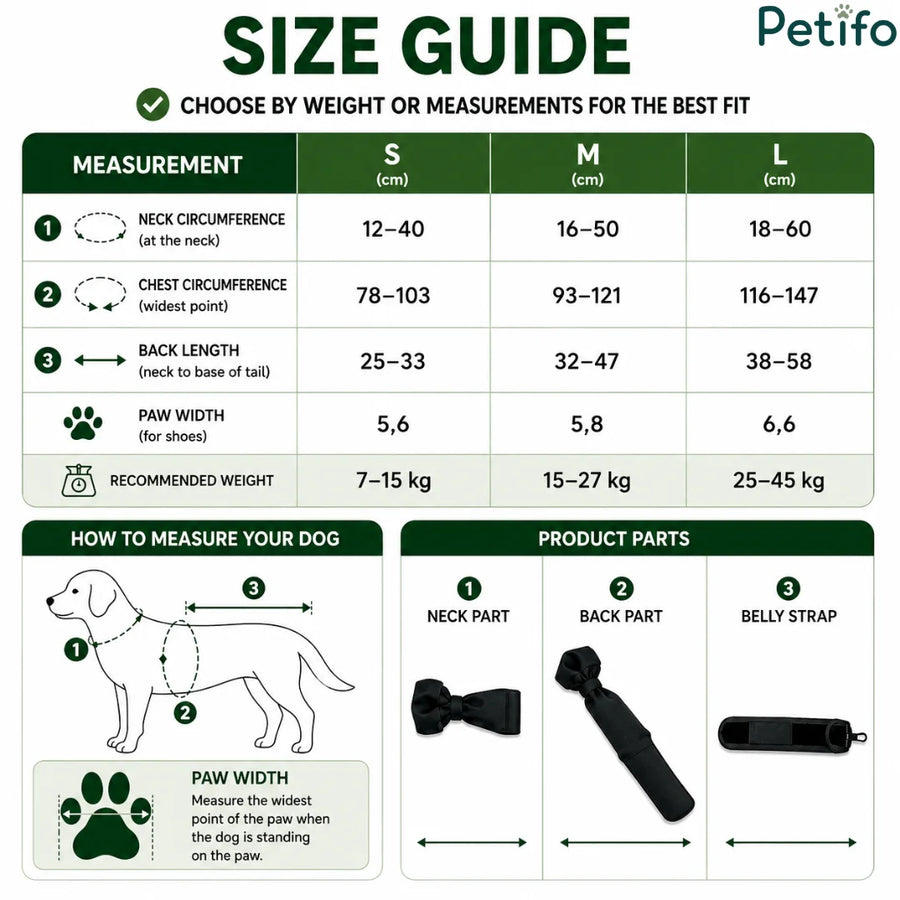 Infographie détaillée du guide des tailles indiquant les mesures en centimètres pour le tour de cou, le tour de poitrine, la longueur du dos, la largeur des pattes et le poids recommandé.
