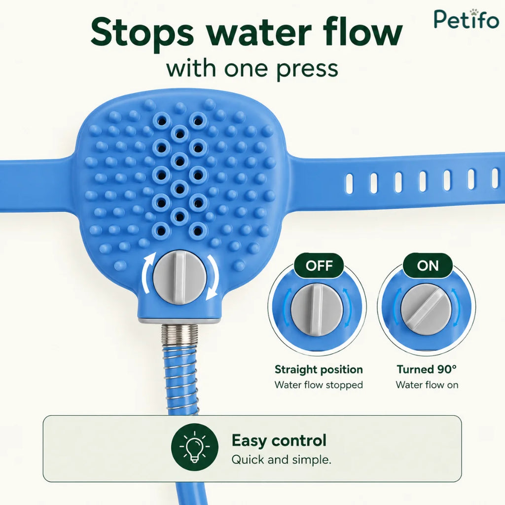 Detailed view of the water control knob explaining the straight OFF position and the 90-degree ON position.