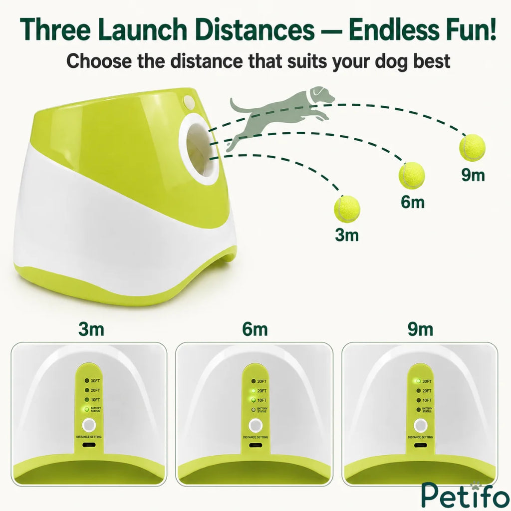 A diagram of a green and white automatic dog ball launcher showing three adjustable launch distances of 3m, 6m, and 9m.