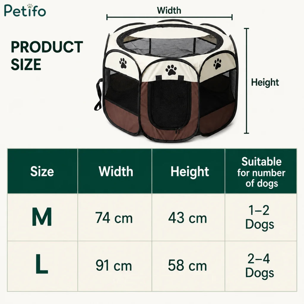 Product size chart showcasing the dimensions and dog capacity for medium and large Petifo playpens.