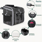 Feature breakdown diagram of the Petfuled bicycle pet bag detailing its safety leash, pockets, and removable bottom.