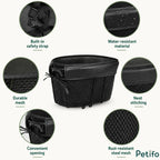 Feature breakdown infographic showcasing the Petifo basket's water-resistant material, rust-resistant steel mesh, durable construction, and neat stitching.