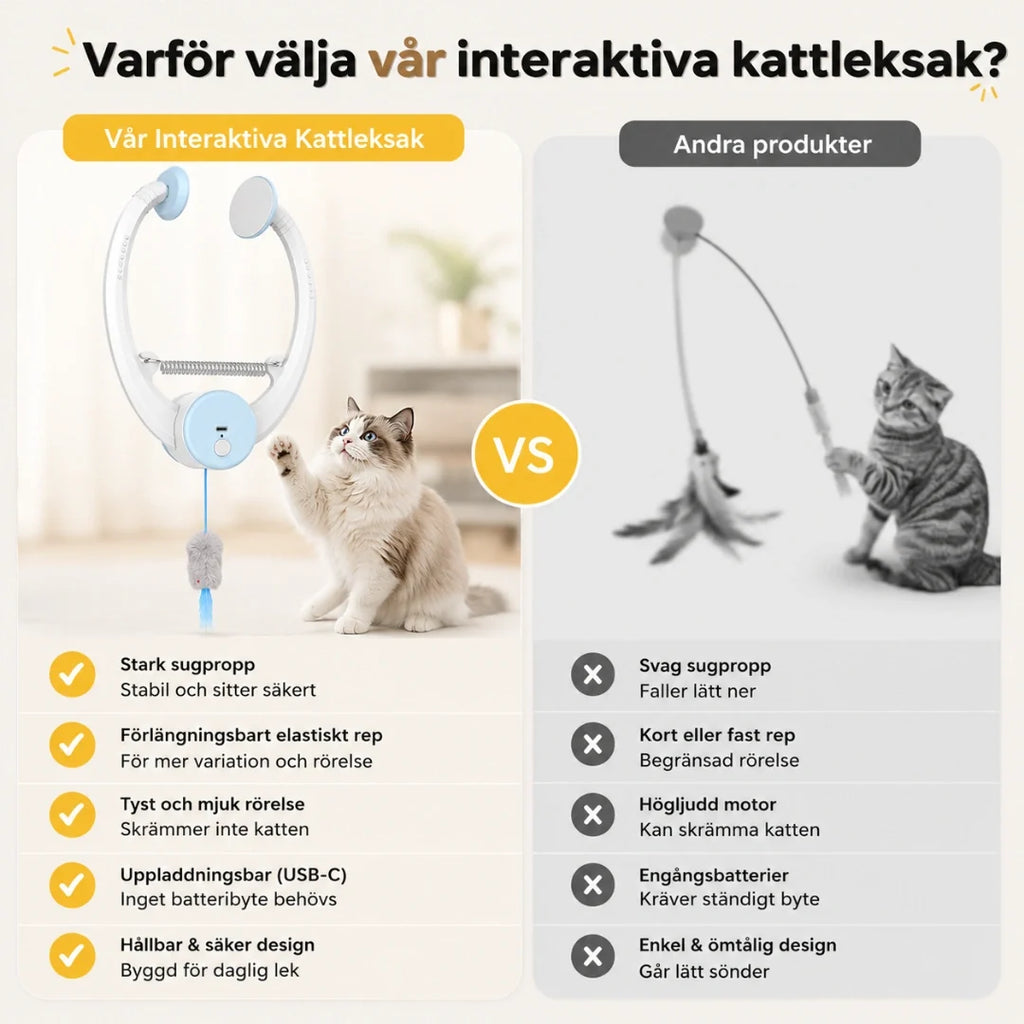 Felineo MouseHunt Cat Toy - Petifo