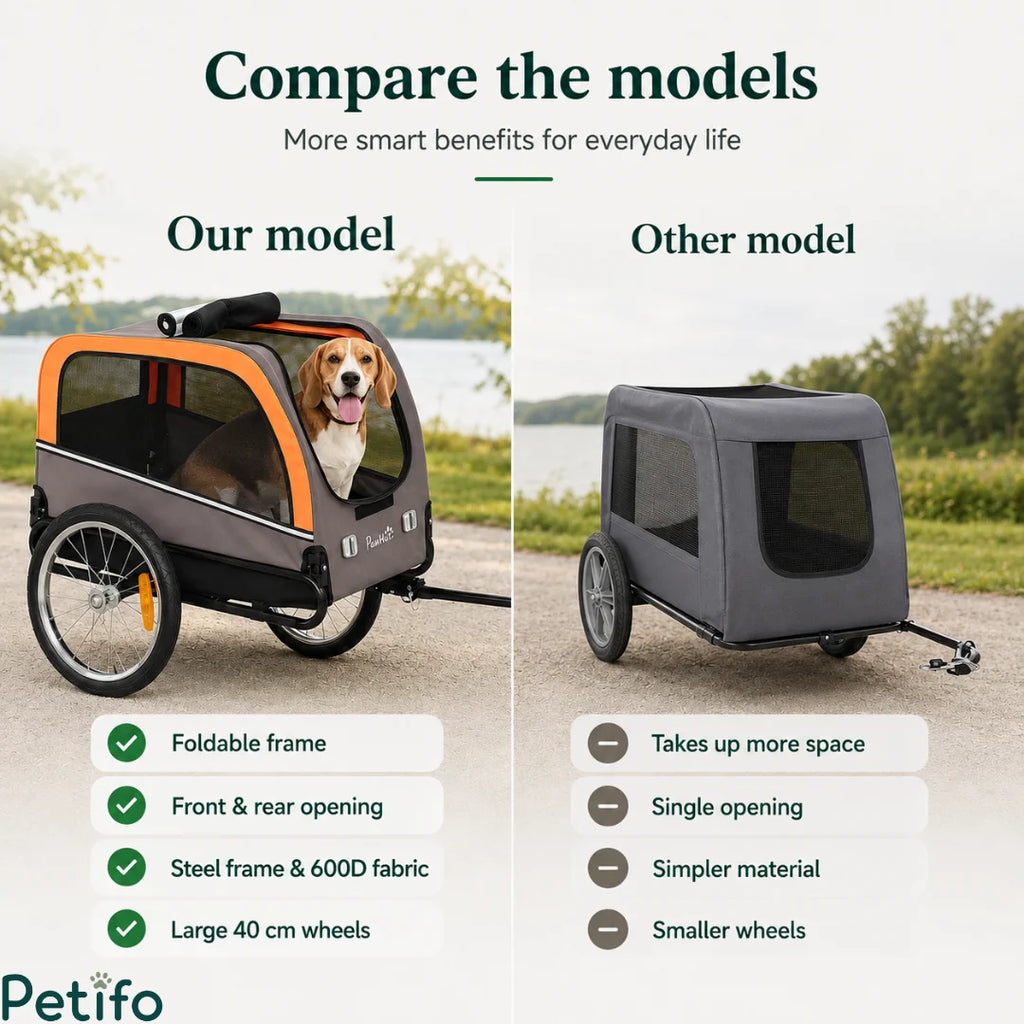 Model comparison infographic highlighting the advantages of the foldable grey and orange dog bike trailer over standard alternatives.