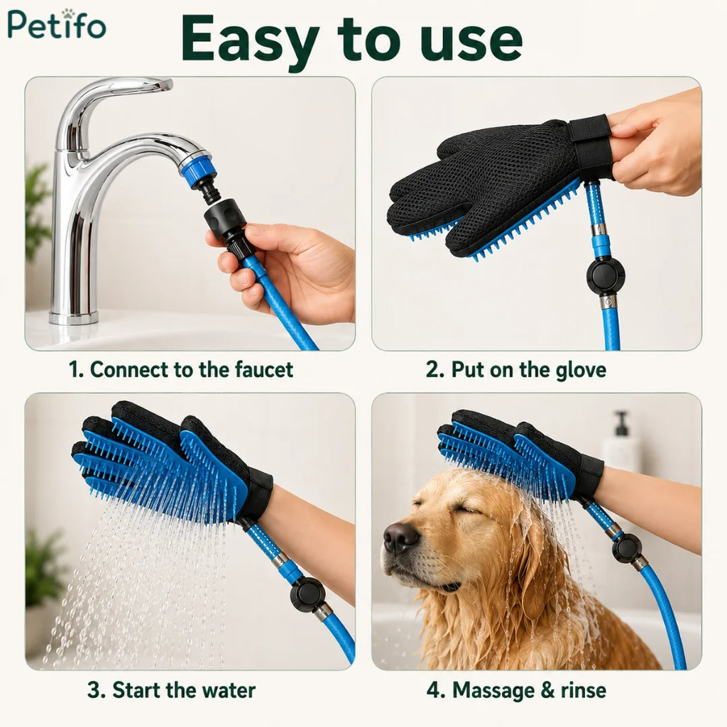 Four-step instruction guide demonstrating how to connect, put on, start, and use the pet grooming shower tool.