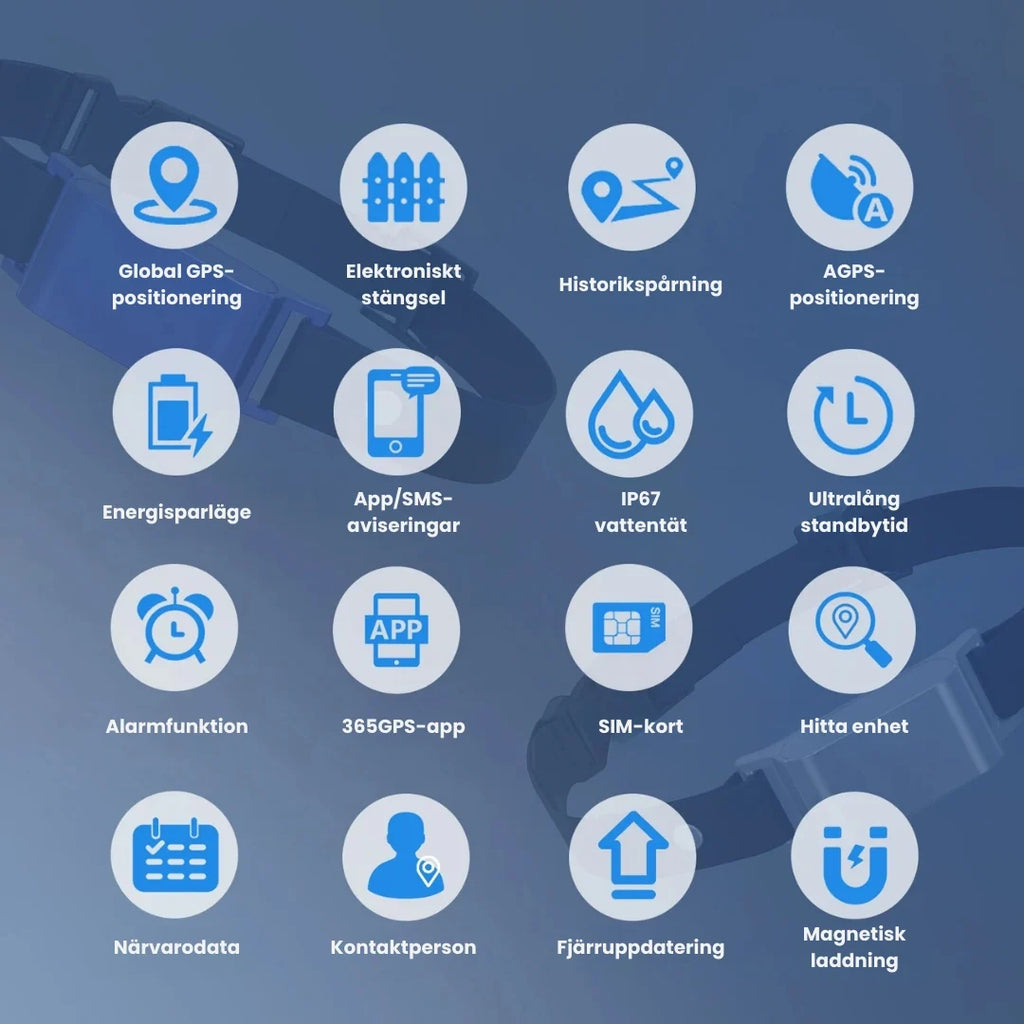 GPS Collar for Pets - Petifo