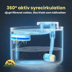 Dog Fountain 360° active oxygen circulation - Petifo