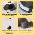 Dog Fountain Clean all parts in the water tank before use - Petifo