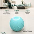 Blue Petifo automatic teaser ball with a quiet 40dB(A) silicone outer layer designed for indoor play.