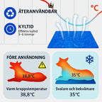 Infographic about Petifo's cooling mat – lowers body temperature and gives 3–6 hours of effective cooling