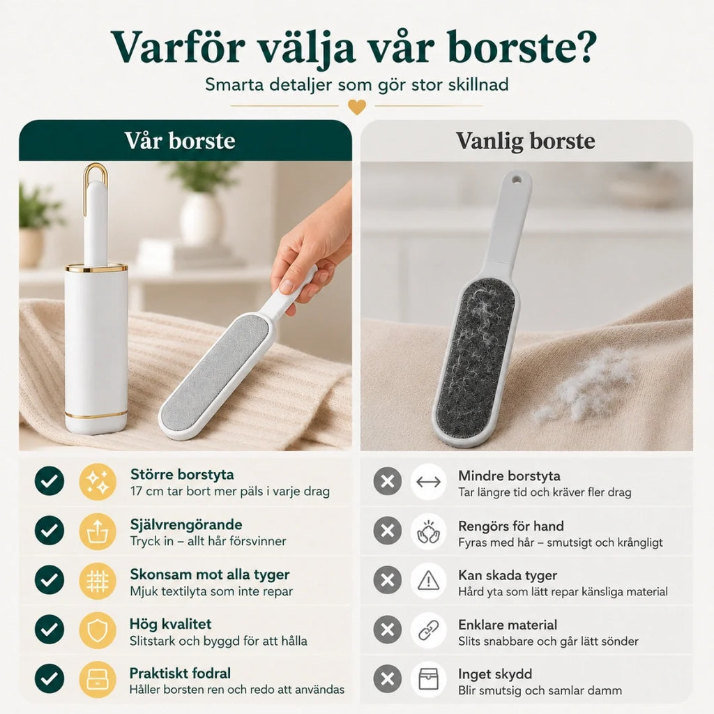 Lint Brush ordinary - Petifo