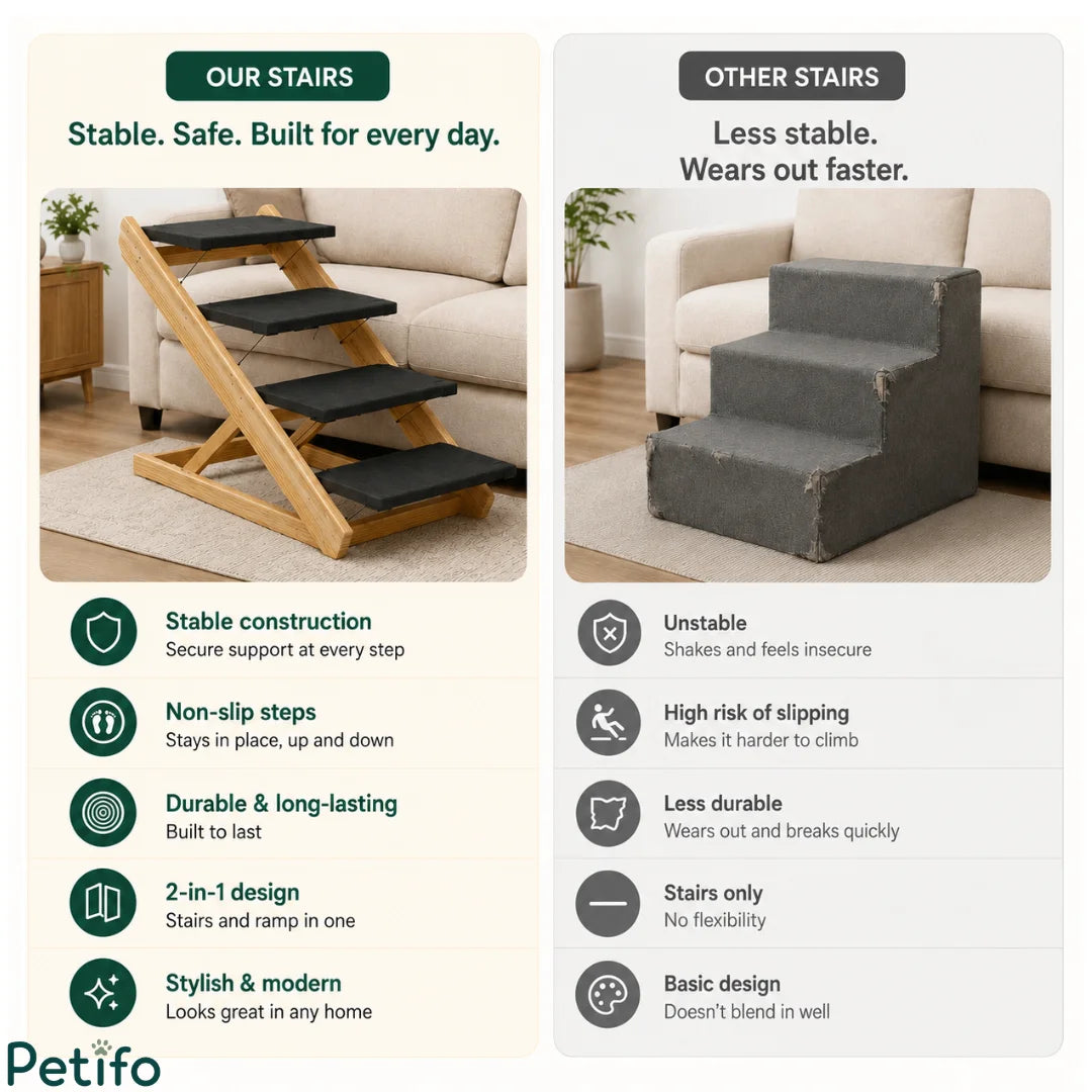 Comparison showing stable wooden pet stairs with non-slip treads versus a flimsy torn fabric pet step alternative.