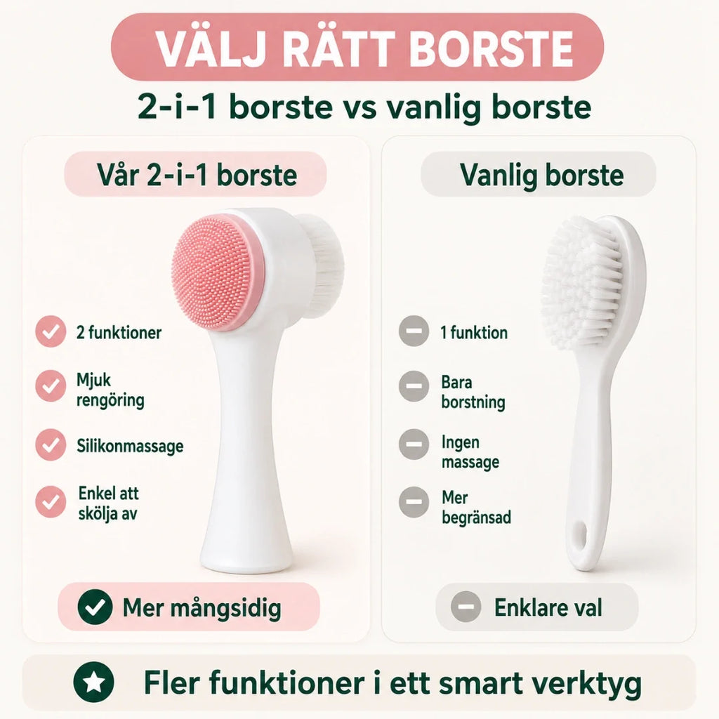 PawCare Paw Brush 2-in-1 - Petifo