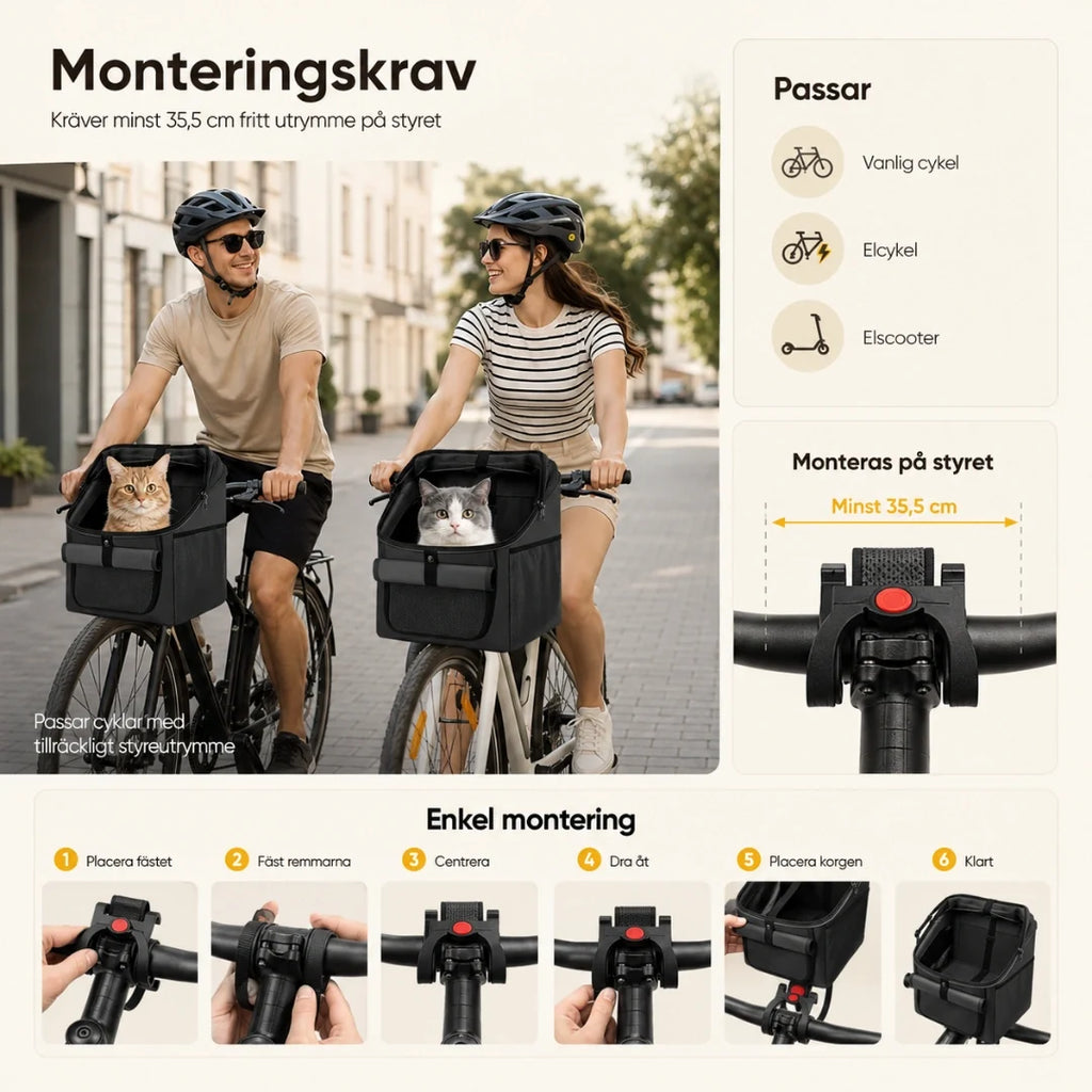 Pendlo bike basket mounting requirement on the handlebar - Petifo