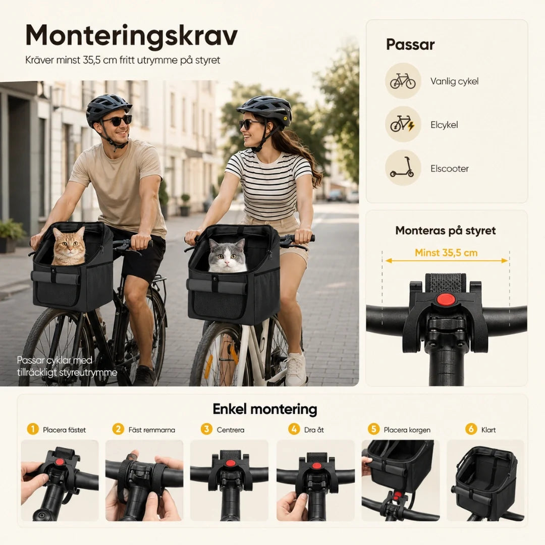 Pendlo bike basket mounting requirement on the handlebar - Petifo