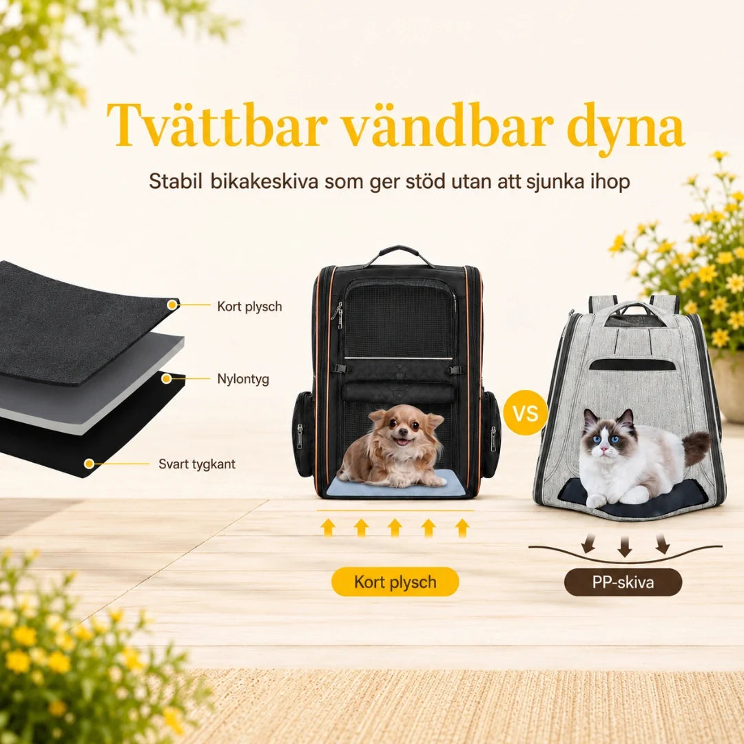 PetPacker Expandable Backpack Safe travel - Petifo