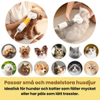 Petdryer Pet Dryer Three different heads and speed settings for tailored styling  - Petifo