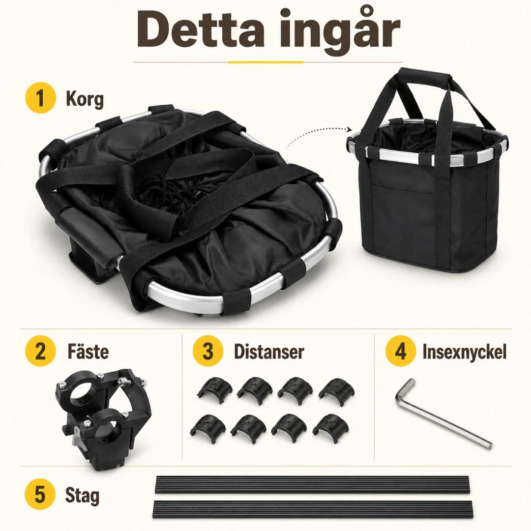 Portable nutrition what's included - Petifo