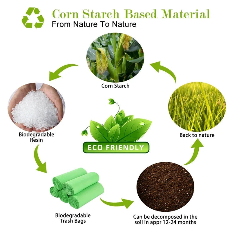 Biodegradable Poo Bags with Holder - Petifo