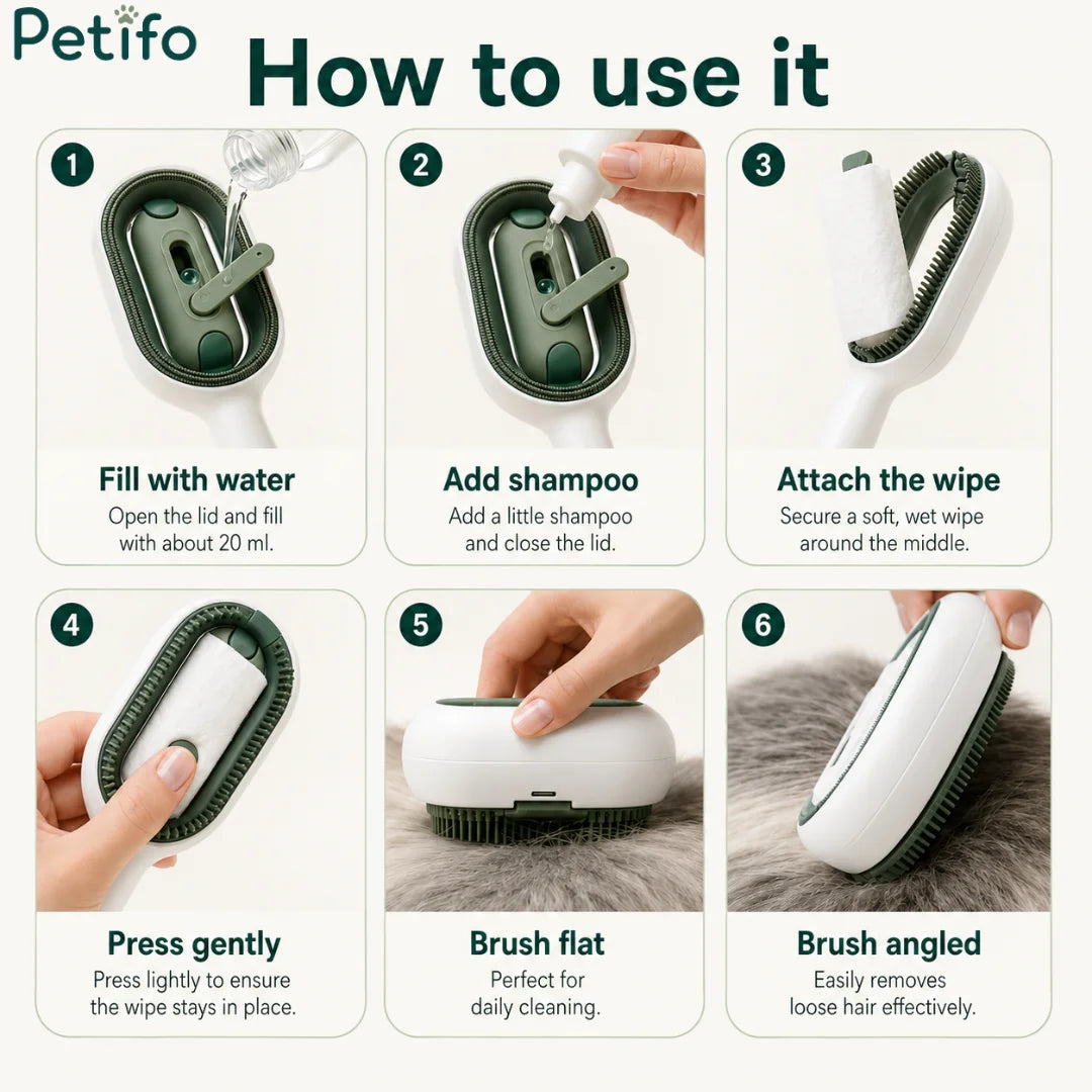 Six-step visual guide on how to fill water, add shampoo, attach wet wipe, and use the Petifo brush