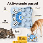 SmartPaw - Petifo