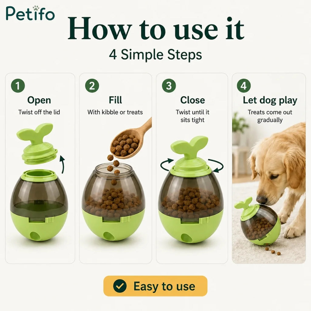 Step-by-step instructions showing how to open, fill, close, and use Petifo dog treat toy