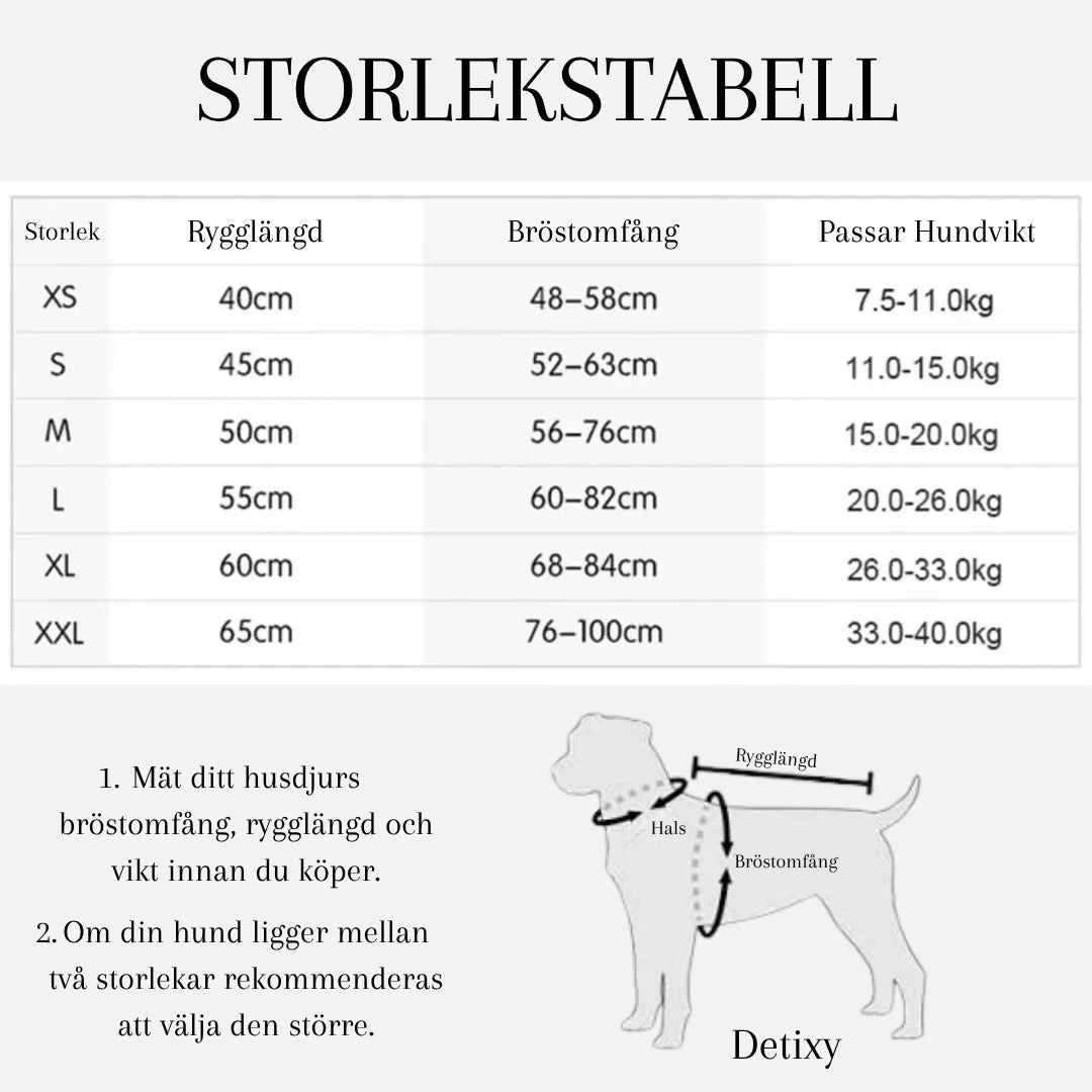 Size chart Detixy Rain Coat - Petifo