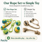 Side-by-side comparison chart contrasting the superior durability of tightly woven cotton rope toys against flimsy standard pet toys.