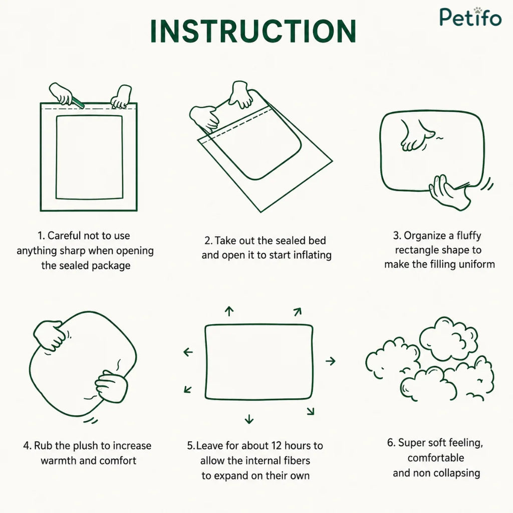 Step-by-step unpacking and fluffing instructions infographic for the vacuum-compressed rectangular pet bed.