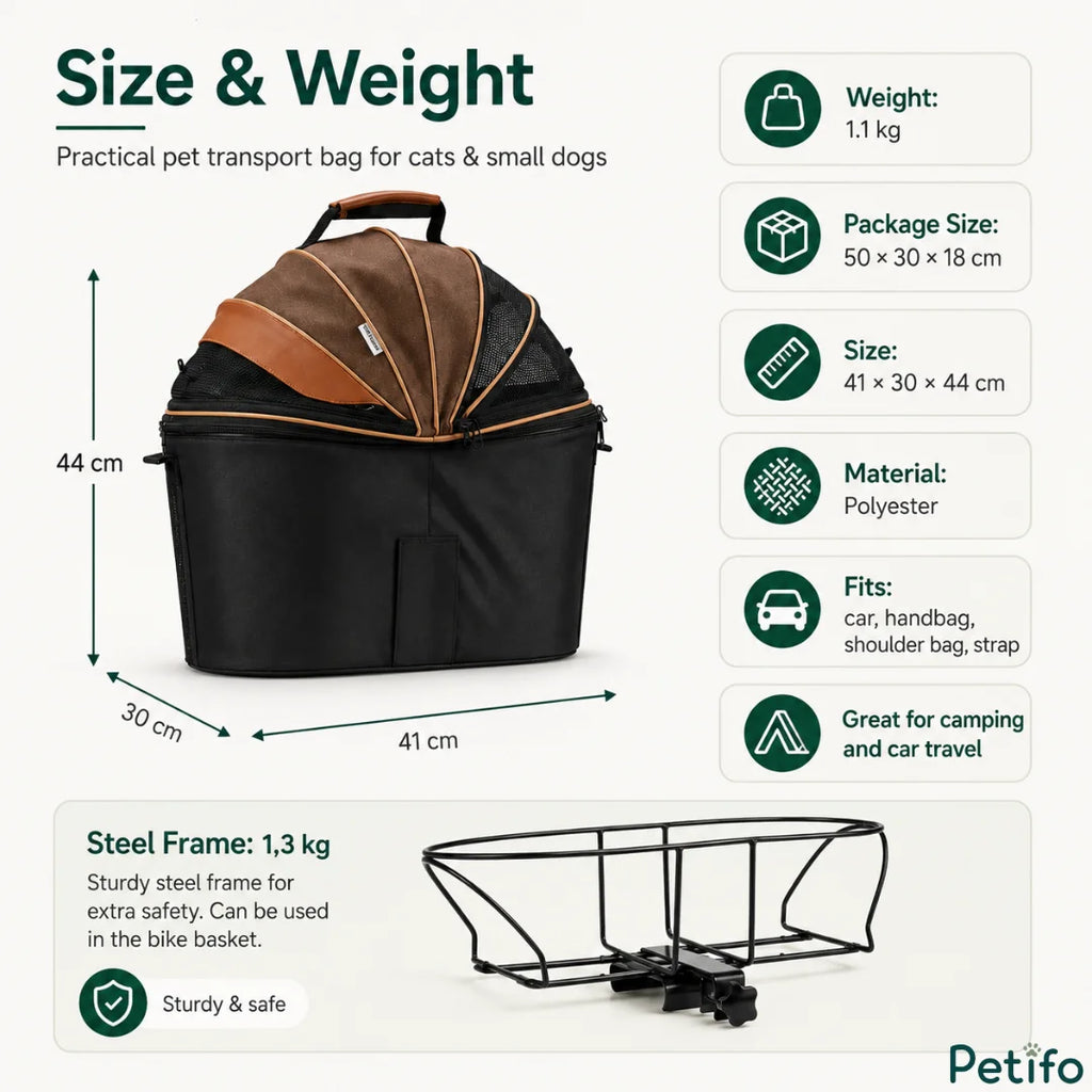 Product dimension and specification infographic detailing the size, weight capacity, and steel frame features of the bicycle pet basket.