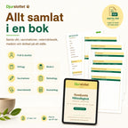 The Pet Health Diary gathers profile, weight log, vaccinations, vet visits, medication, grooming log and cost log in one place.