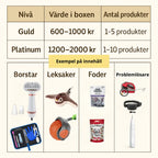 mystery box contents image - Petifo