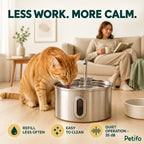 PawHut 2.5 L Cat Water Fountain – easy routine - Petifo