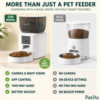 PawHut 4L camera feeder: Camera, app control and backup power compared with a basic feeder - Petifo