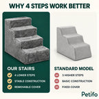 PawHut Four-Step Pet Stairs – comparison - Petifo