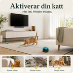 Purrnivo Automatic String Toy for Cats keeps your cat active - Petifo