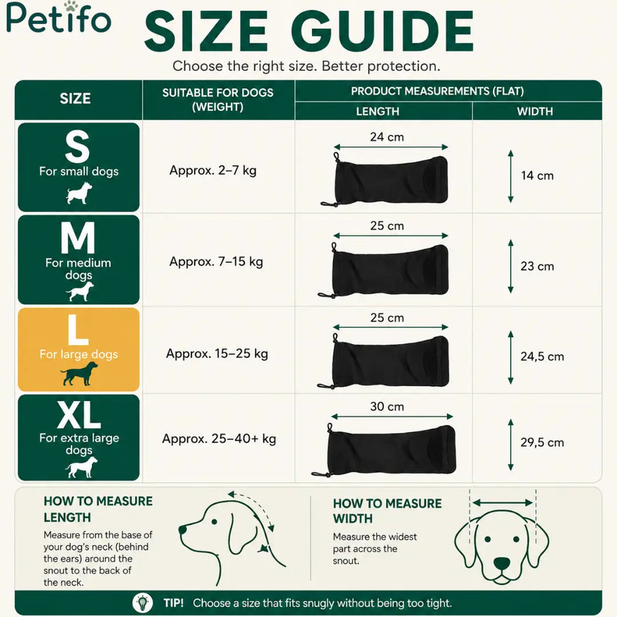 Infographie complète du guide des tailles du bonnet anti-anxiété Petifo, détaillant les mesures pour les chiens de petite, moyenne, grande et très grande taille.